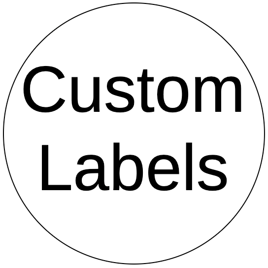 I'd like Custom Stickers on My Bags
